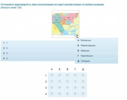 Установіть відповідність між позначеними на карті князівствами та їхніми назвами. УМОЛЯЮ ​