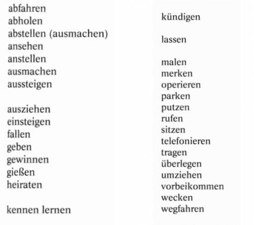 с немецким Записати дієслова, утворити Perfekt. Н-д: aufwachen-прокидатися- sein aufgewacht​