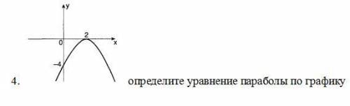 4. определите уравнение параболы по графику