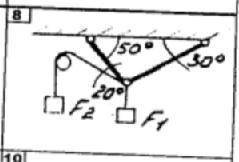 Задача 1 Определить реакции стержней, удерживающих грузы F1 и F2. Массой стержней пренебречь. Схему