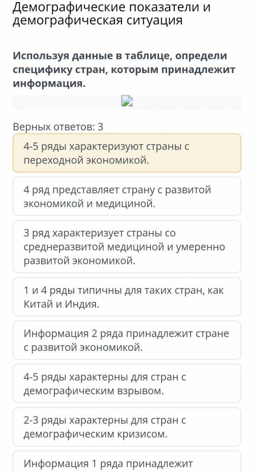 Демографические показатели и демографическая ситуация. Используя данные в таблице, определи специфик