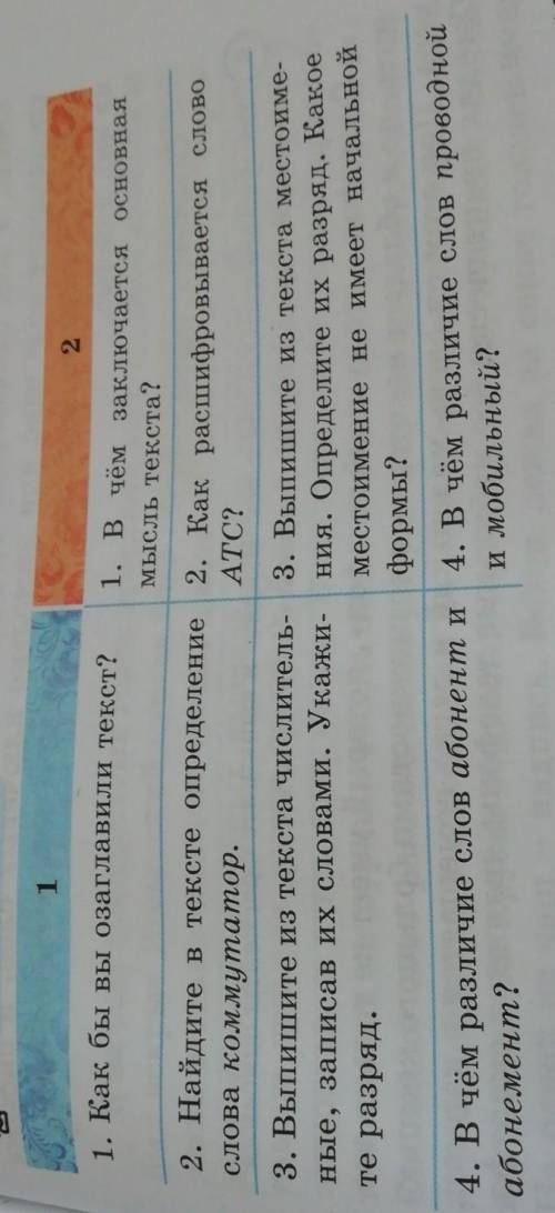 1 21. Как бы вы озаглавили текст?1. В чём заключается основнаямысль текста?2. Найдите в тексте опред