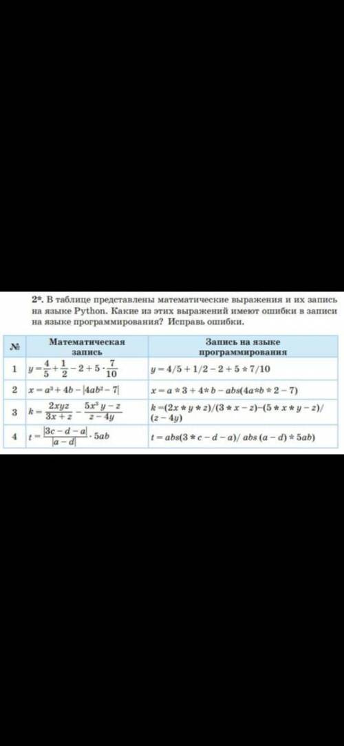 В таблице представлены математические выражения и их запись на языке Python. Какие из этих выражений