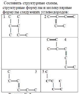 Составить структурные схемы, структурные формулы и молекулярные формулы следующих углеводородов