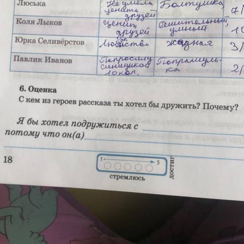 6. Оценка С кем из героев рассказа ты хотел бы дружить? Почему? Я бы хотел подружиться с потому что