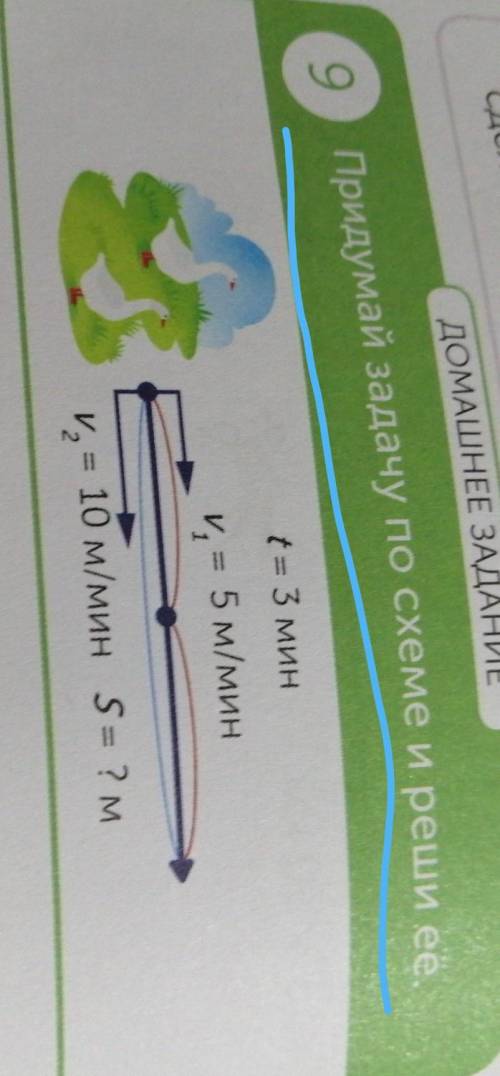 ДОМАШНЕЕ ЗАДАНИЕ 9 Придумай задачу по схеме и реши её.t= 3 минV. = 5 м/минv, = 10 м/мин S= ? м+задел
