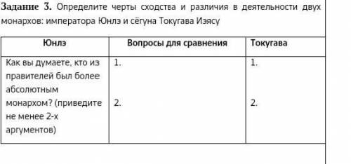 Задание 3. Определите черты сходства и различия в деятельности двух монархов: императора Юнлэ и сёгу