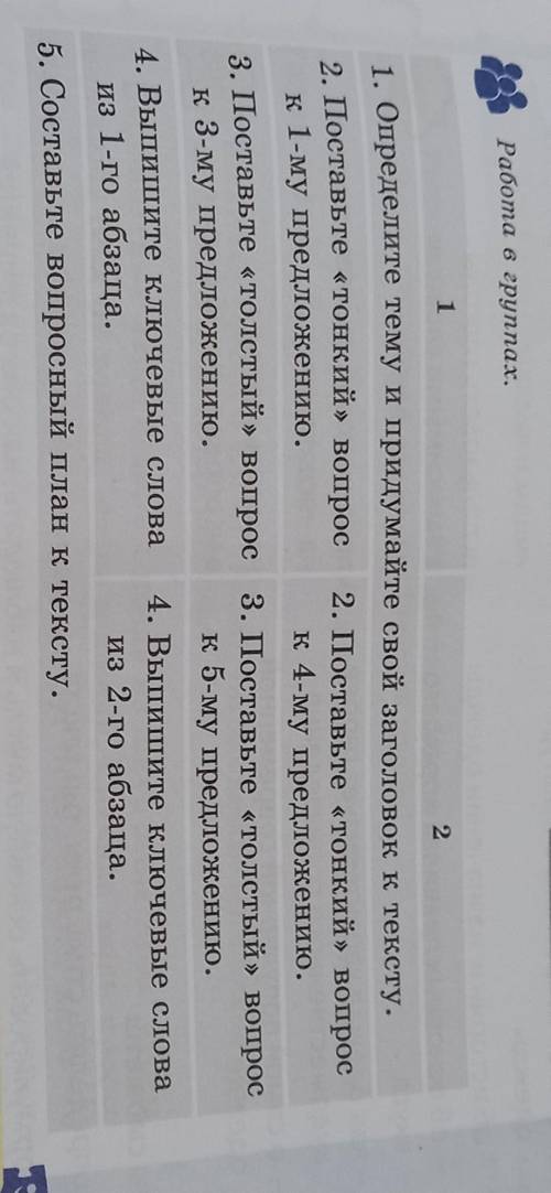 1 21. Определите тему и придумайте свой заголовок к тексту.2. Поставьте «тонкий» вопрос 2. Поставьте