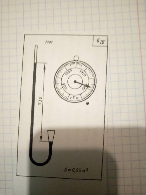 1-цена деления барометра анероид цд=... ГПа 2-давл. на барометре Андроиде P2=...ГПа 3-сила давл. на