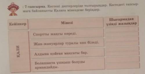 : 7-тапсырма. Кестені дәптерлеріңе толтырыңдар. Кестедегі тапсыр- маға байланысты Қалиға мінездеме б