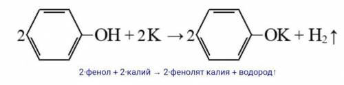 Укажіть речовину, з якою реагує як фенол, так і метанол: А)натрій гідроксидБ)калійВ)ферум ( ІІІ) хло