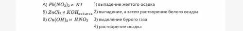 Установите соответствие между реагентами и признаком протекающей между ними реакции: к каждой позици