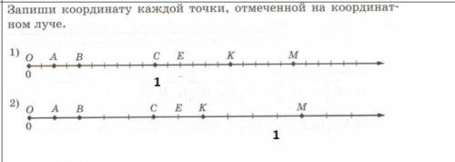 Запиши координату каждой точки отмеченной на координатном луче