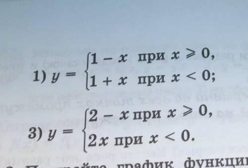 Постройте график функции у=f(x) Выясните, является ли функция непрерывной в точке х0​