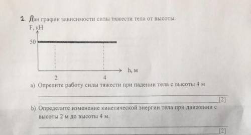 Дан график зависимости сил ы тяжести тела от высоты а)определите работу силы тяжести при падении тел