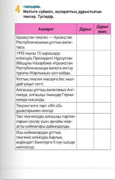 4 -тапсырма.Мәтінге сүйеніп, ақпараттың дұрыстыпентексер. Түсіндір.АқпаратДұрысДұрысенесҚазақстан те