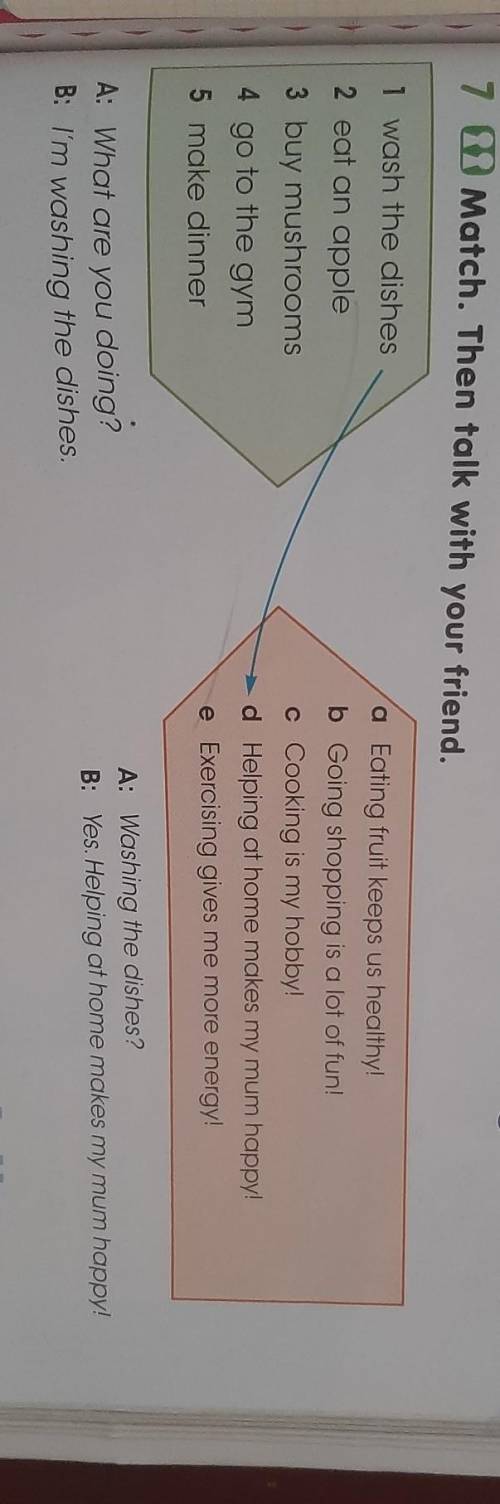 Match. Then talk with your friend. 1 wash the dishes2 eat an apple3 buy mushrooms4 go to the gym5 ma