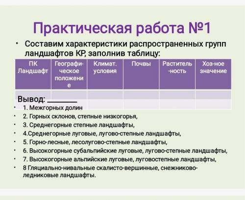 Практическая работа номер 1 ггеография