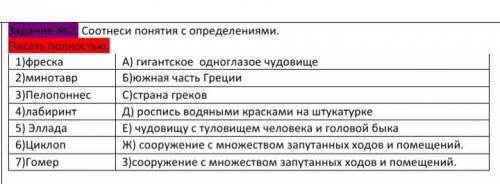 Соотнеси понятия с определениями. Писать не полностью! например: А-С, Б-В... и т.д