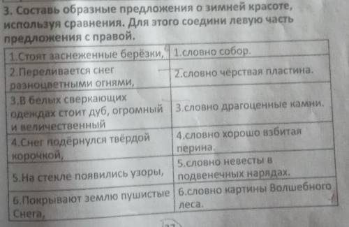 . Составь образные предложения о зимней красоте, спользуя сравнения. Для этого соедини левую частьре