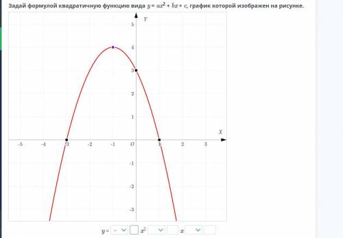 Задай формулой квадратичную функцию вида y = ax2 + bx + c, график которой изображен на рисунке.