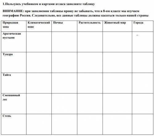 1.Пользуясь учебником и картами атласа заполните таблицу ВНИМАНИЕ: при заполнении таблицы не забыват