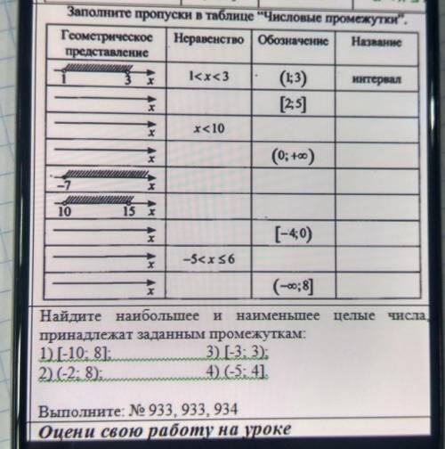 Заполните пропуски в таблице “Числовые промежутки”. Геометрическое Неравенство обозначение Названиеп