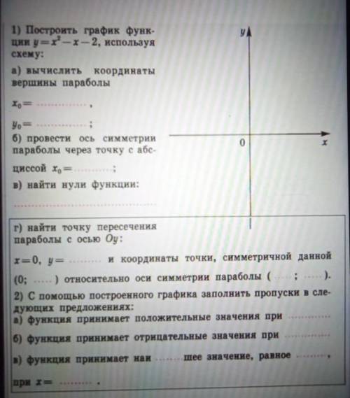 На рисунке изображён график квадратичной функции с графика заполните пропуск в предложении​