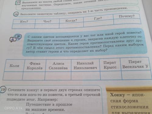 С каким цветом ассоциируется у вас тот или иной герой повести? Выразите своё отношение к героям, зак