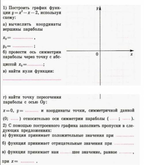 Построить график функции y=￼ - x - 2 используя схему​