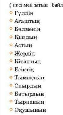 Срррчно задание ра 10 мин сэикестириндертұтқасыБұрымысөзібауы сабағытопырағыжапырағыауасыдәмітәртібі