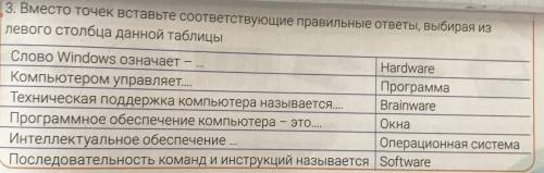 3.Вместо точек вставьте соответствующие правильные ответы,выбирая из левого столбца данной таблицы