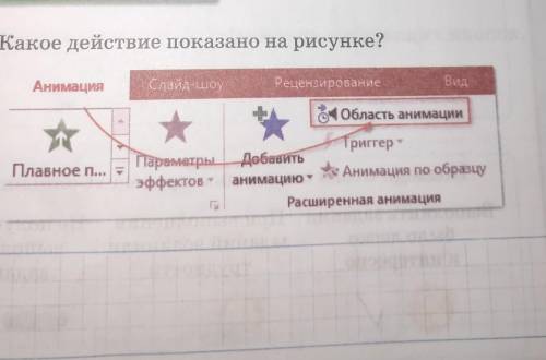 Какое действие показано на рисунке? АнимацияСлайд-шоуВидРецензированиеобласть анимацииТриггерПарамет