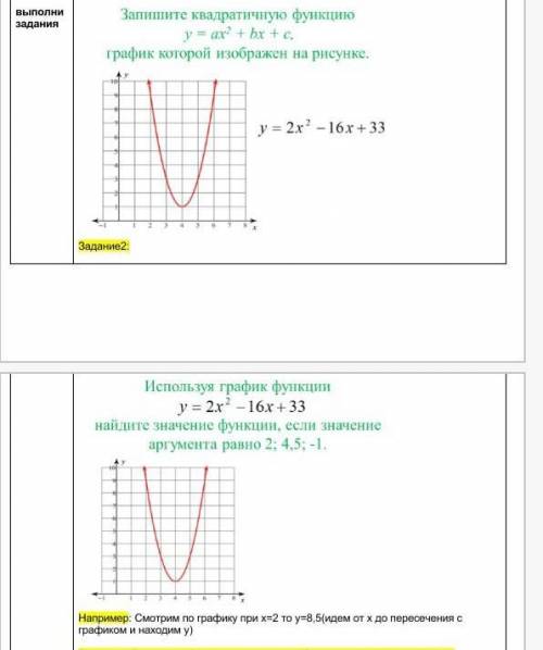 Используя график функции y= 2.x2 -16x+ 33 найдите значение функции, если значение аргумента равно