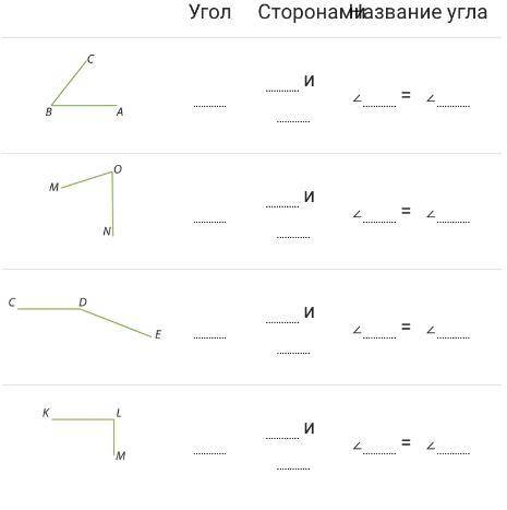 Назови все углы, изображенные на рисунке. Назови стороны и вершины углов. Запиши эти углы двумя снач