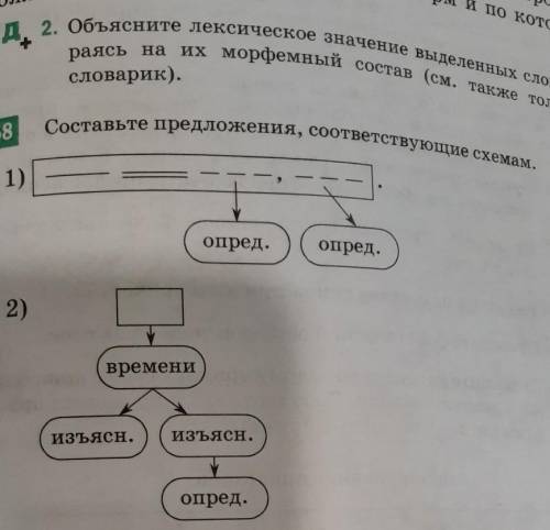 Составьте предложения, соответствующие схемам люди​