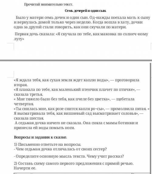 Вопросы и задания к сказке. 1) Письменно ответьте на вопросы.- Чем седьмая дочка отличалась от своих