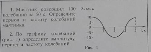 По графику колебаний определить амплитуду, период и частоту колебаний.