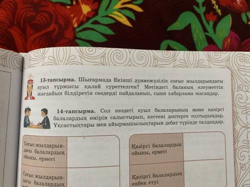 13 тапсырма шығармада екінші дүниежүзілік соғыс жылдарындағы ауыл тұрмысы қалай суреттелген? мәтінде