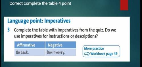 3 Complete the table with imperatives from the quiz. Do we use imperatives for instructions or descr