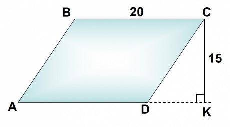 Используя рисунок, найдите площадь параллелограмма ABCD.