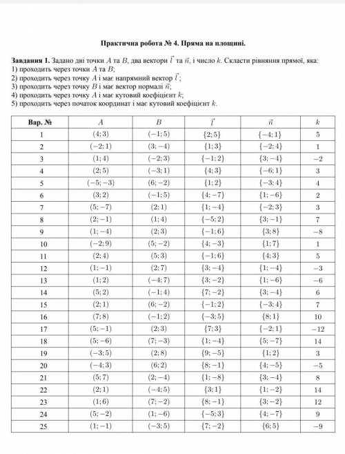 Вариант номер 4. Решите