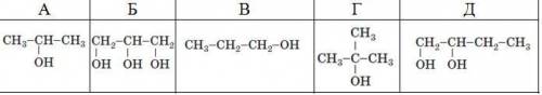 Установите соответствие между природой и формулой спирта А Б В Г Д 1.Первичный 2. Вторичный 3. Трети