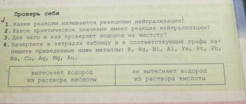 Проверь себя 1. Какие реакции называются реакциями нейтрализации2. Какое практическое значение имеет