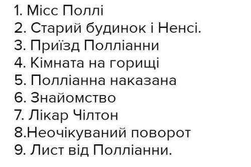 План до казки полліанна розділ 5 гра