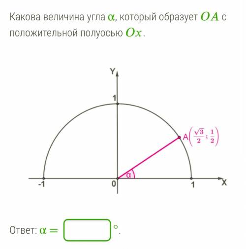 Какова величина угла α, который образует с положительной полуосью . А(корень3/2;1/2)