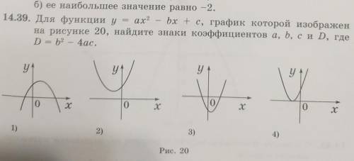 Для функции y = ax^2- bx + c, график которой изображенна рисунке 20, найдите знаки коэффициентов a,