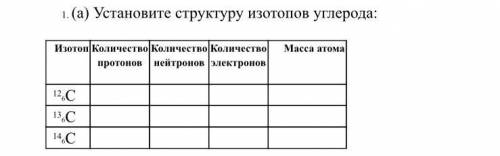 1. (а) Установите структуру изотопов углерода