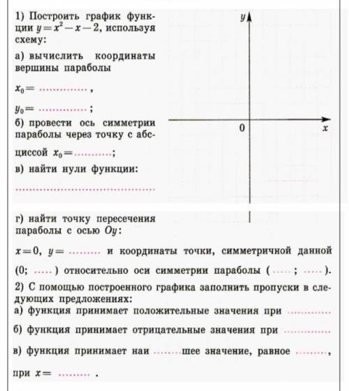 Построить график функ- ции у3 х*- х — 2, используя схему: