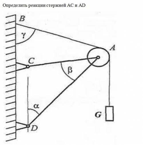 Определить реакции стержней AC и AD Все что дано: G = 40 кН решить Во вложении, рисунок.